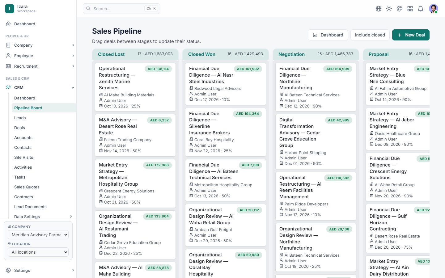 Izara CRM pipeline with deals by stage