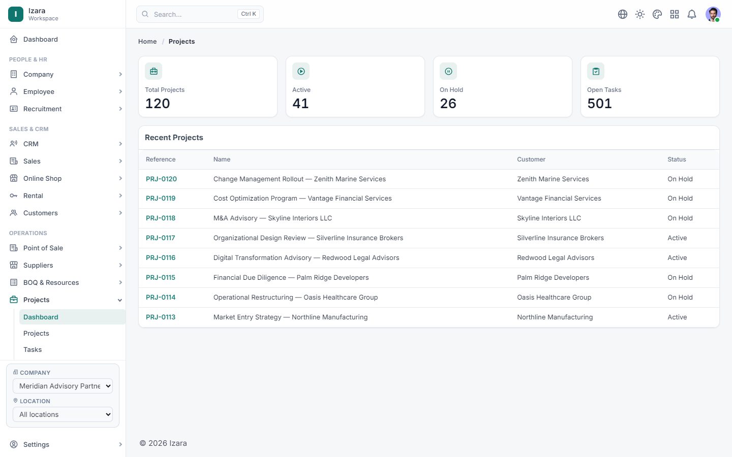Projects, progress and overdue tasks