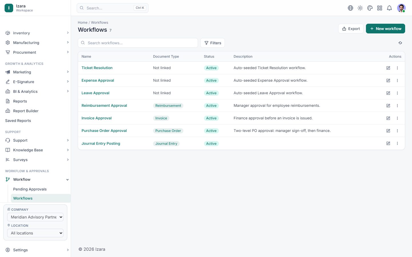 Approval workflows on any record